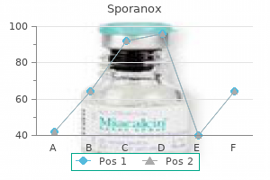 generic sporanox 100 mg line