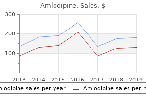 order amlodipine without a prescription