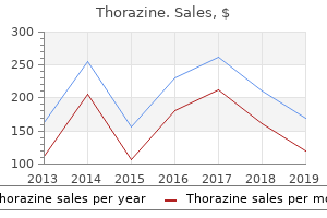purchase thorazine paypal