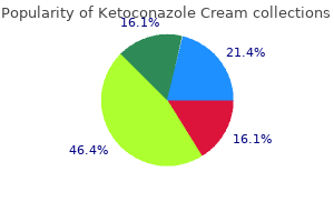 order ketoconazole cream 15gm fast delivery