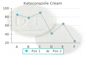 order 15gm ketoconazole cream free shipping