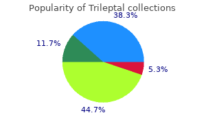 buy generic trileptal on line