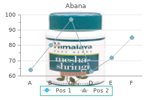 generic abana 60 pills with amex
