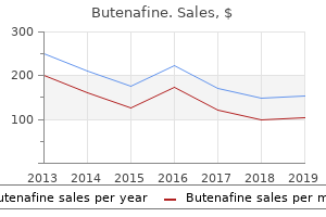butenafine 15mg lowest price