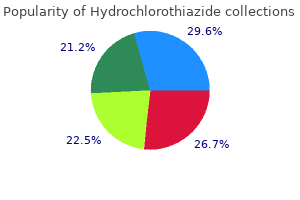 12.5 mg hydrochlorothiazide overnight delivery