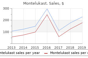 cheap 4mg montelukast with amex
