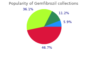order genuine gemfibrozil on-line