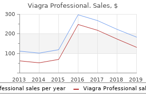 purchase 100 mg viagra professional with visa