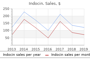 purchase indocin 75mg otc