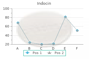 buy generic indocin 25 mg on-line