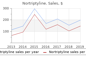 purchase nortriptyline 25mg free shipping