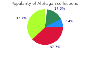 cheap alphagan 0.2% with visa