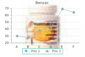 quality 20 gr benzac