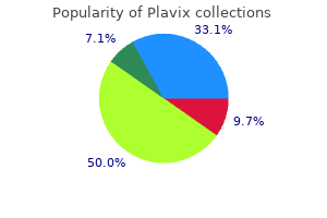 purchase plavix online from canada