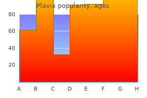 buy plavix 75mg low price